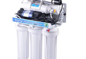 Filtriranje, prečišćavanje i poboljšanje vode EKOTOK Aleksandrovac