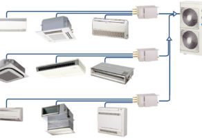 Termo klima Simović-Ugradnja i servis klima uređaja Kraljevo