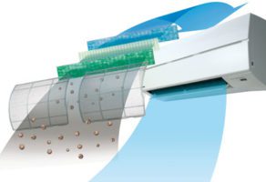 Servis i ugradnja klima uređaja NITEHNOKLIMA DOO – Nis