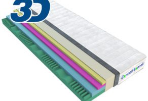 Dušeci, naddušeci, jastuci i kreveti BONNELI LINE DOO Beograd