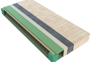 Dušeci, naddušeci, jastuci i kreveti BONNELI LINE DOO Beograd