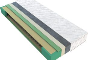 Dušeci, naddušeci, jastuci i kreveti BONNELI LINE DOO Beograd