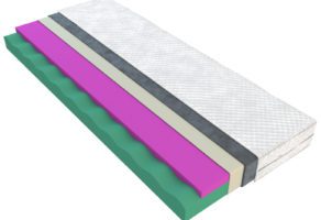 Dušeci, naddušeci, jastuci i kreveti BONNELI LINE DOO Beograd