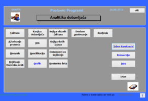 Agencija za softverske usluge POSLOVNI PROGRAMI Beograd