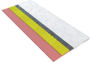 Dušeci, naddušeci, jastuci i kreveti BONNELI LINE DOO Beograd