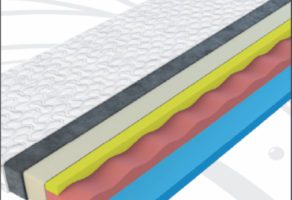 Dušeci, naddušeci, jastuci i kreveti BONNELI LINE DOO Beograd