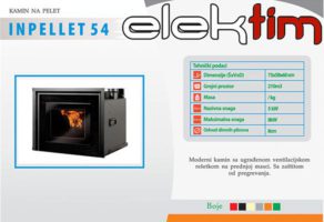 Pelet, briket i peći ELEKTIM Surčin