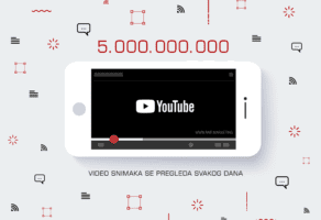 Real Media Factory – Kragujevac