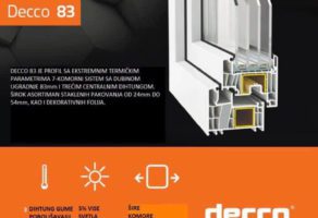 Alu i PVC Prozori Alcom Profiles – Niš