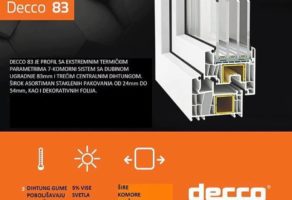 Alu i PVC Prozori Alcom Profiles – Niš